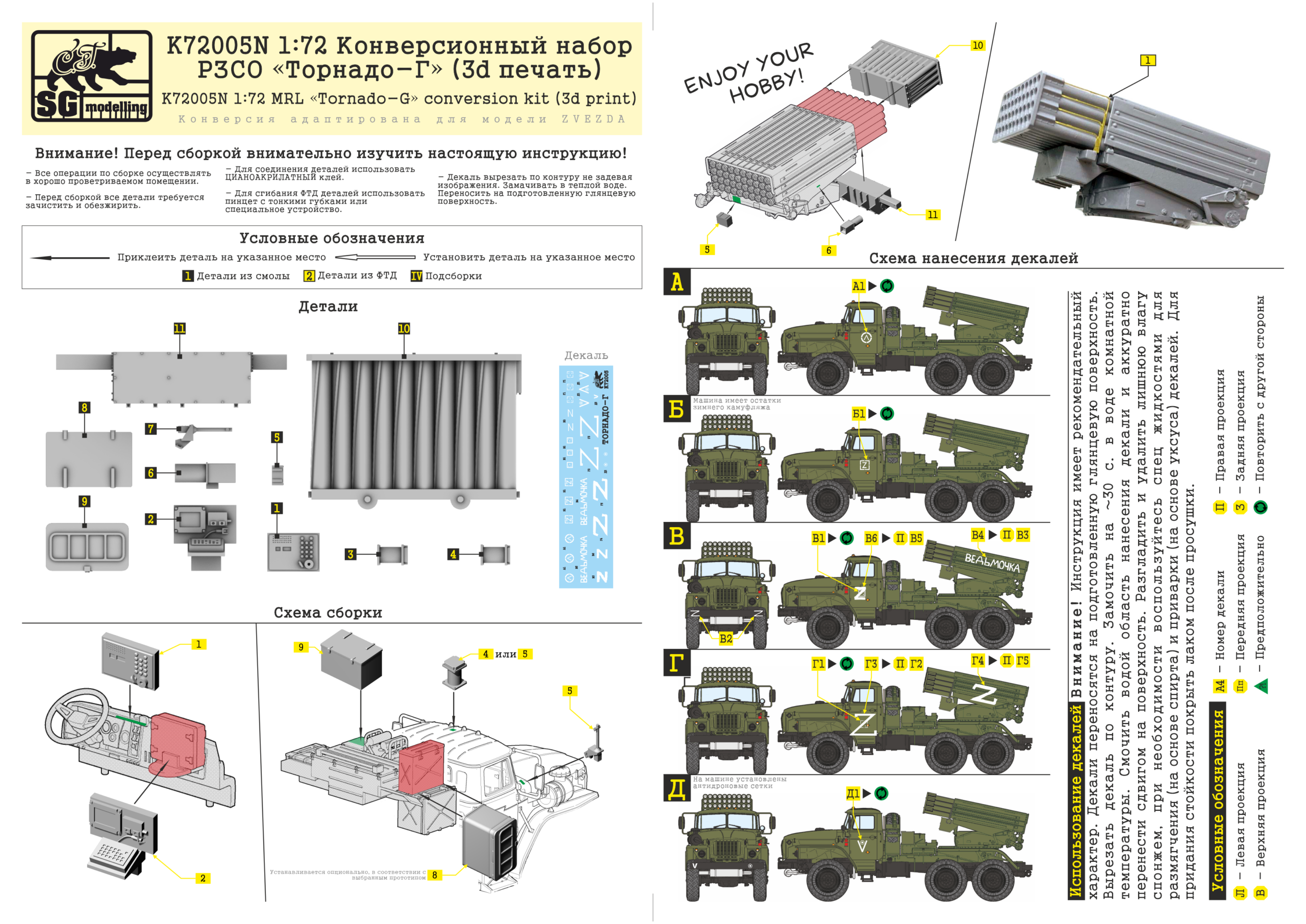 K72005N 1:72 Конверсионный набор РЗСО «Торнадо-Г» (3d печать) — изображение 4